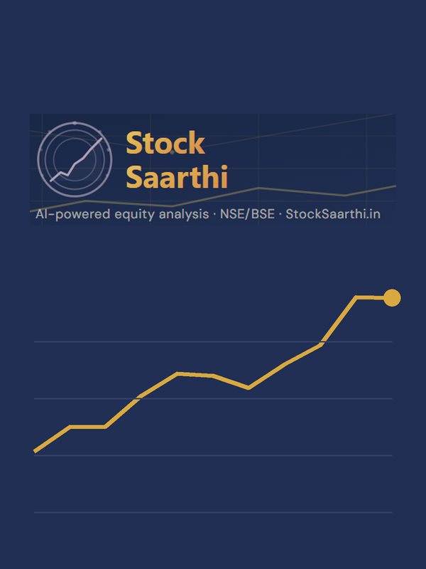 StockSaarthi stock analysis home page
